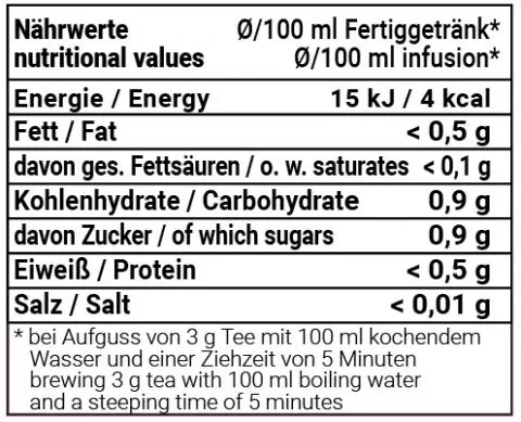 PERSIMONE PFIRSICH Fr�chtetee - magenmild