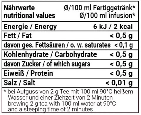 IMMUNO BALANCE - Saison Gr�ntee